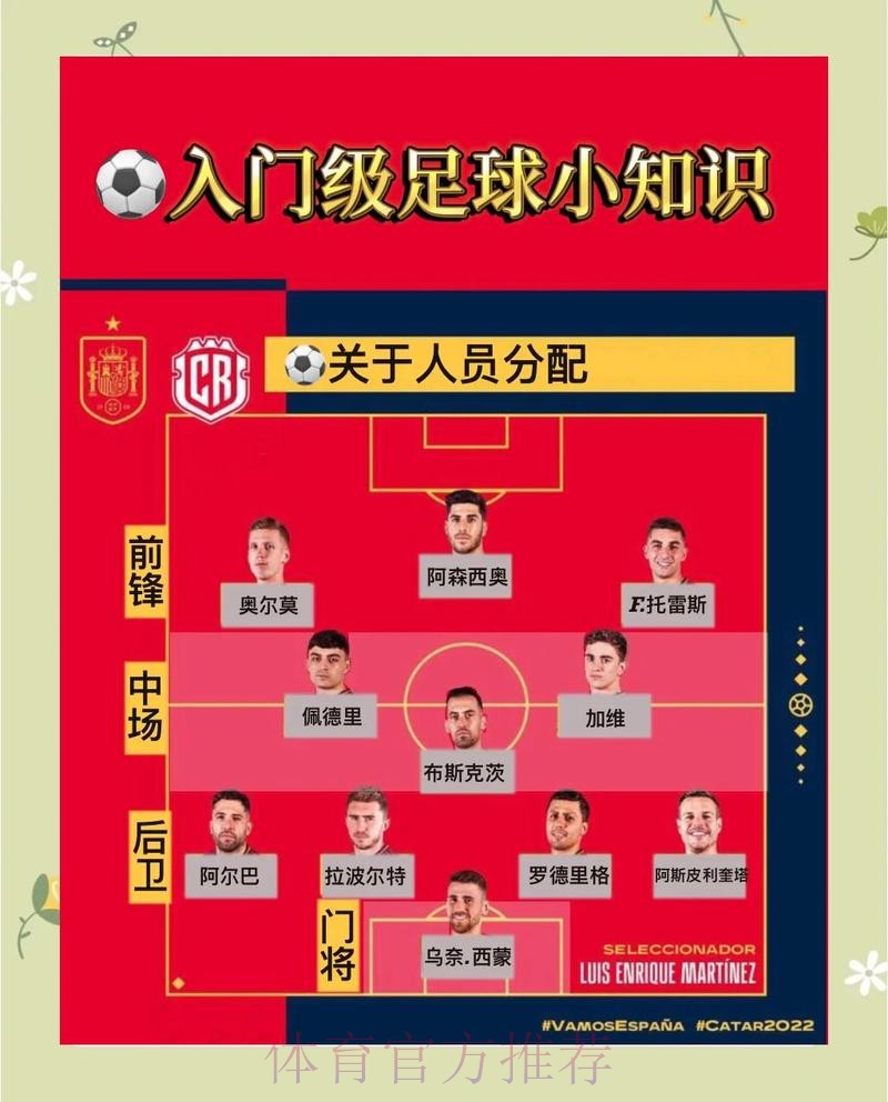 世界杯盘口技巧官方 世界杯盘口技巧官方