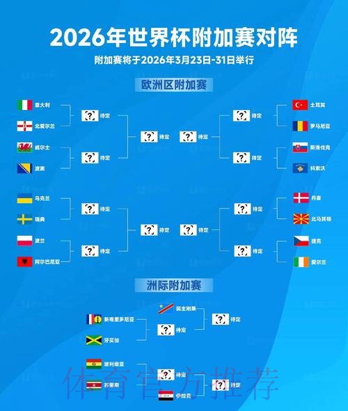 2026世界杯盘口官网