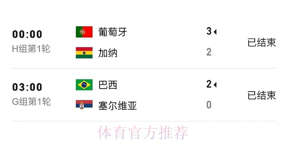 世界杯比分实时全站更新平台 世界杯比分实时全站更新平台