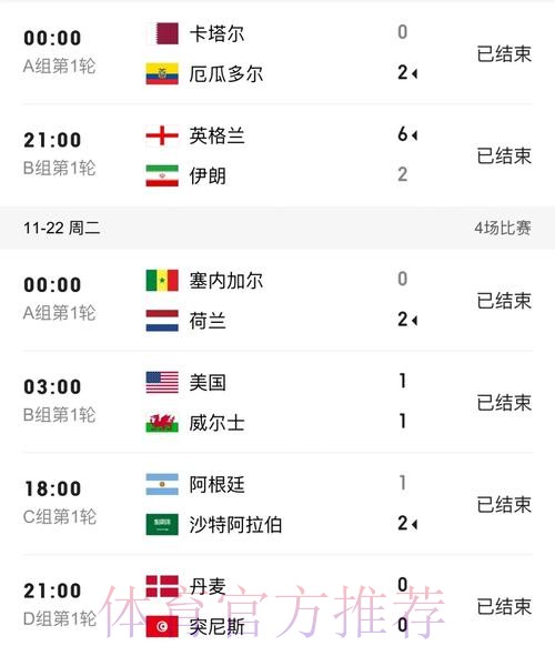 世界杯比分实时全站更新平台 世界杯比分实时全站更新平台